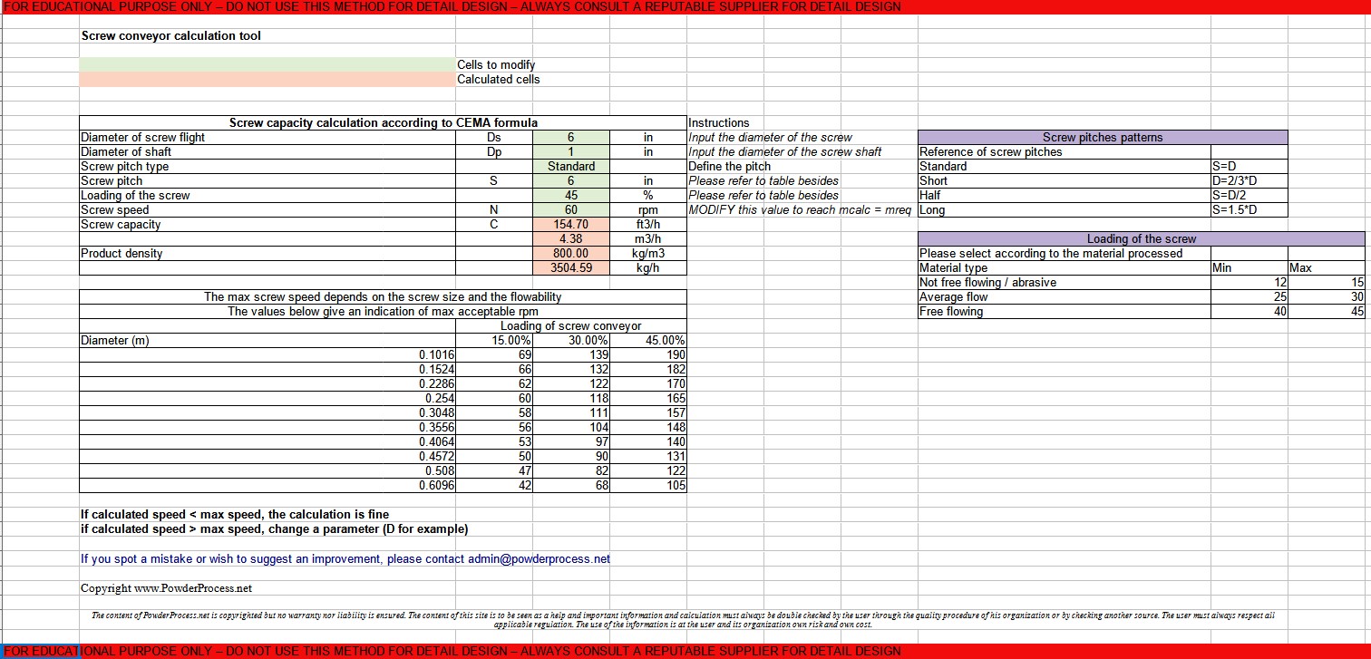 Captura del calculador de diseño de Transportadores de Tornillo Sinfín