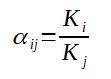 Relative volatility coefficient