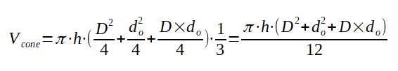 Calculation of the volume of a cone