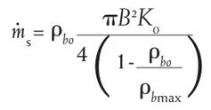 Calculation formula for discharge rate of hopper with fine powders