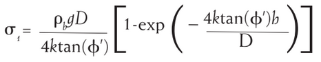 Janssen equation