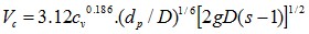 PowderProcess.net - Hanks correlation for critical settling speed