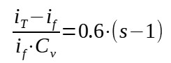 Correlation of Newitt to estimate the pressure drop of homogeneous settlilng suspension flow