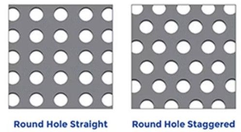 Example of round hold screens for hammer mills