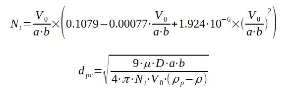 Berekening van de afscheidingsdiameter (d₅₀) van een cycloon volgens Leith en Licht